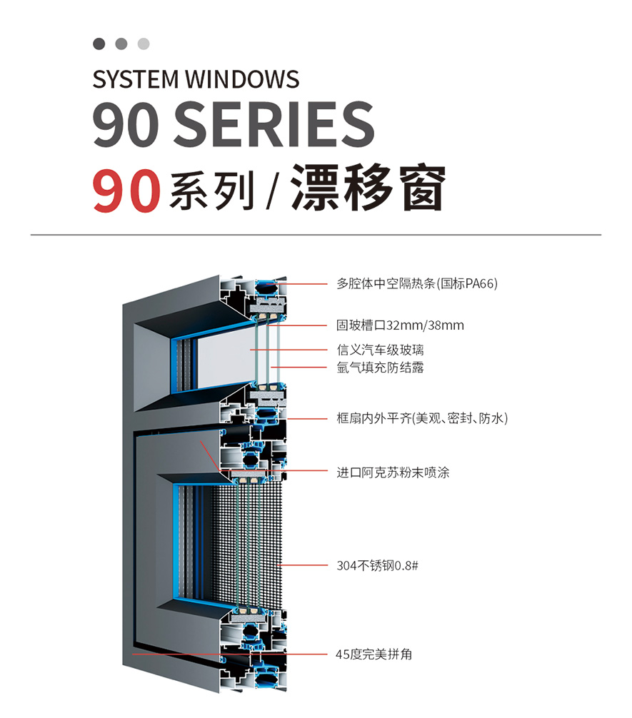 凯发网铝合金系统门窗