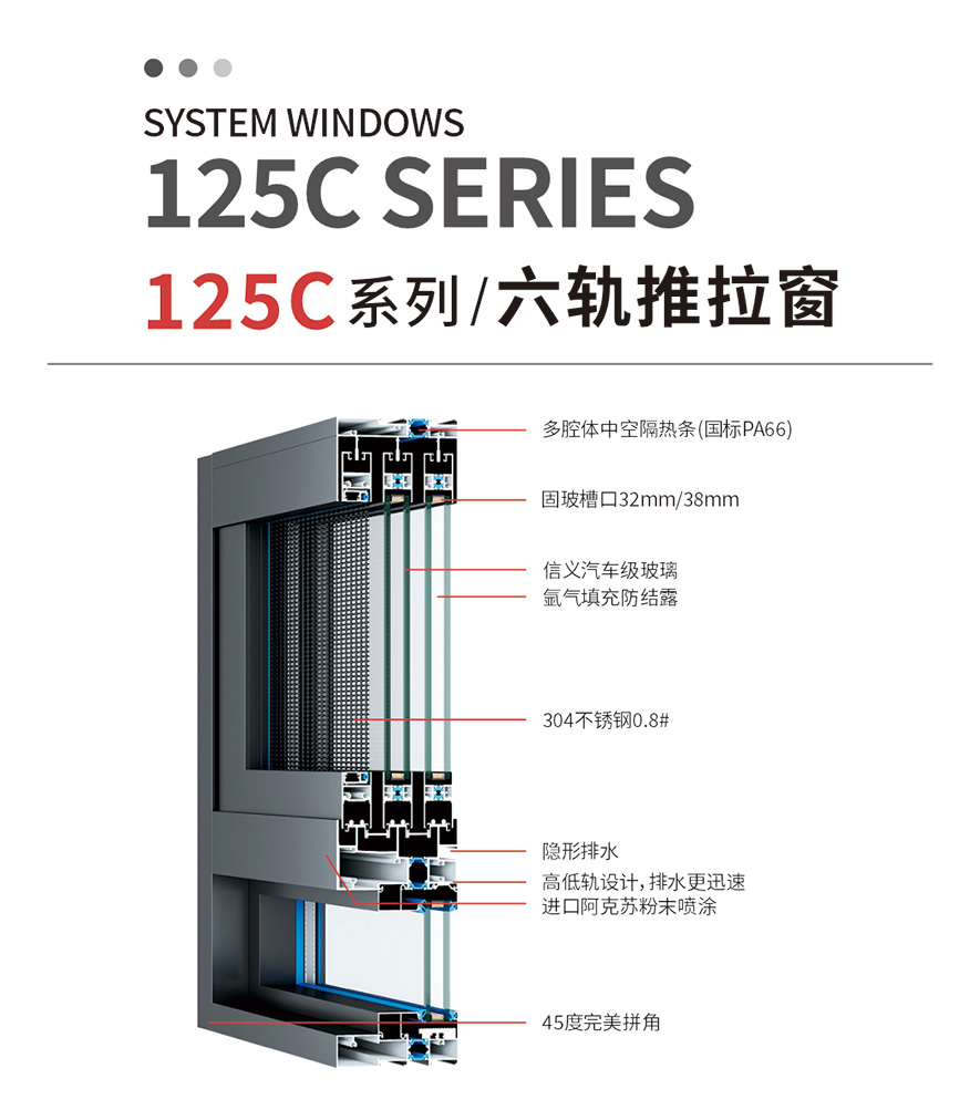 凯发网官网_门窗十大品牌_铝合金门窗品牌加盟代理