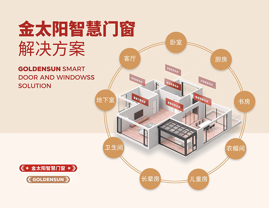 凯发网官网_门窗十大品牌_铝合金门窗品牌加盟代理