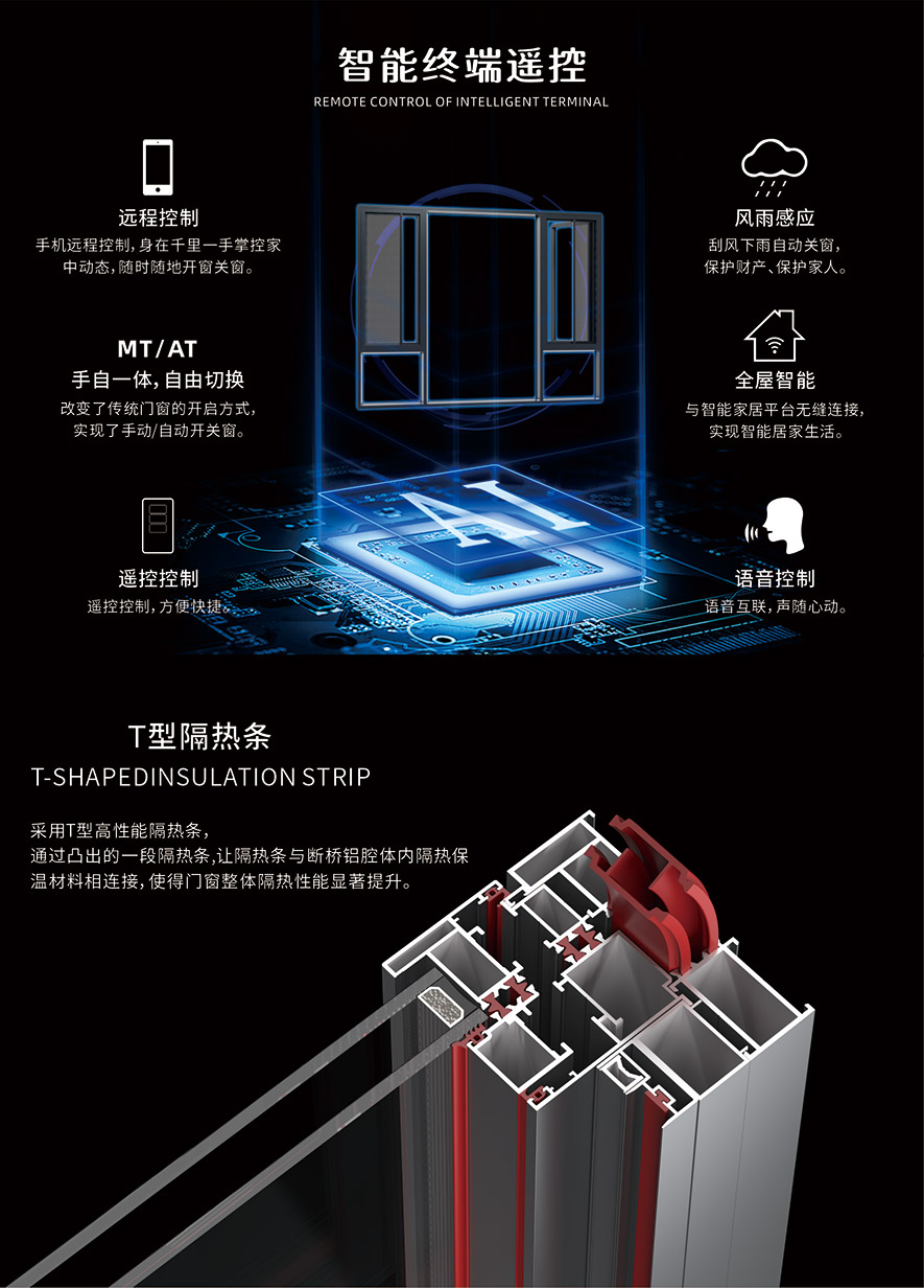 凯发网官网_门窗十大品牌_铝合金门窗品牌加盟代理